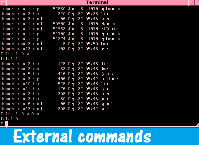 MS-DOS-Part-21-A-command Line Basic Overview | HARTRON EXAM